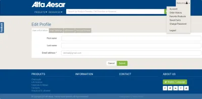 Custom CMS