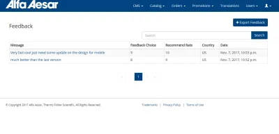 Interactive Feedback